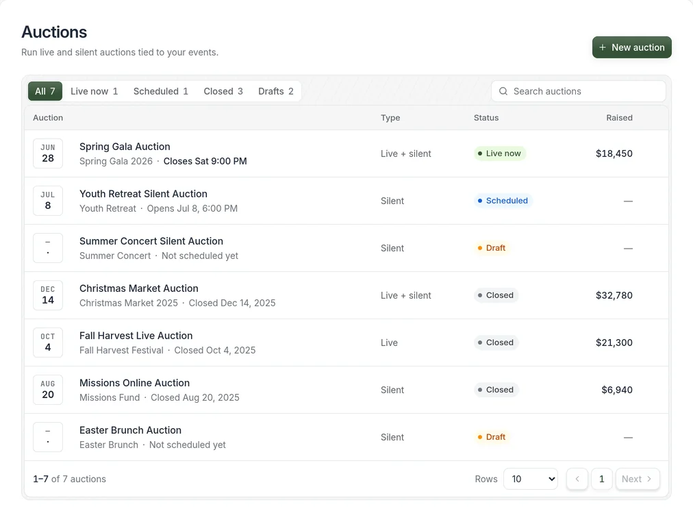 The Bless auctions list with live, scheduled, and closed auctions and their status