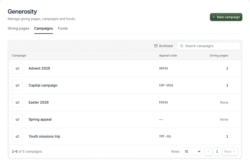 Bless campaigns, including Advent 2026 and a capital campaign, with their appeal codes