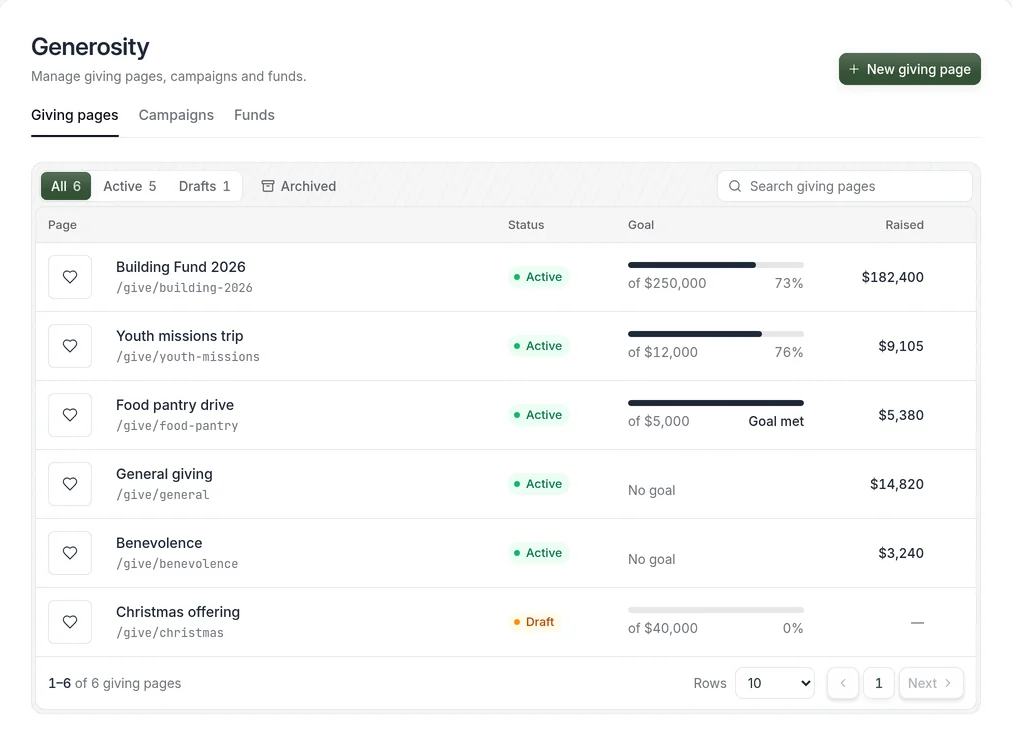 The Bless Generosity screen listing giving pages, their goals, and amounts raised